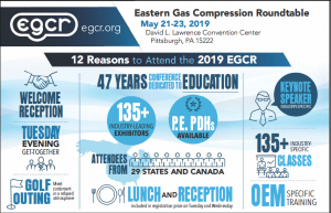 Eastern Gas Compression Roundtable Infographic 2019