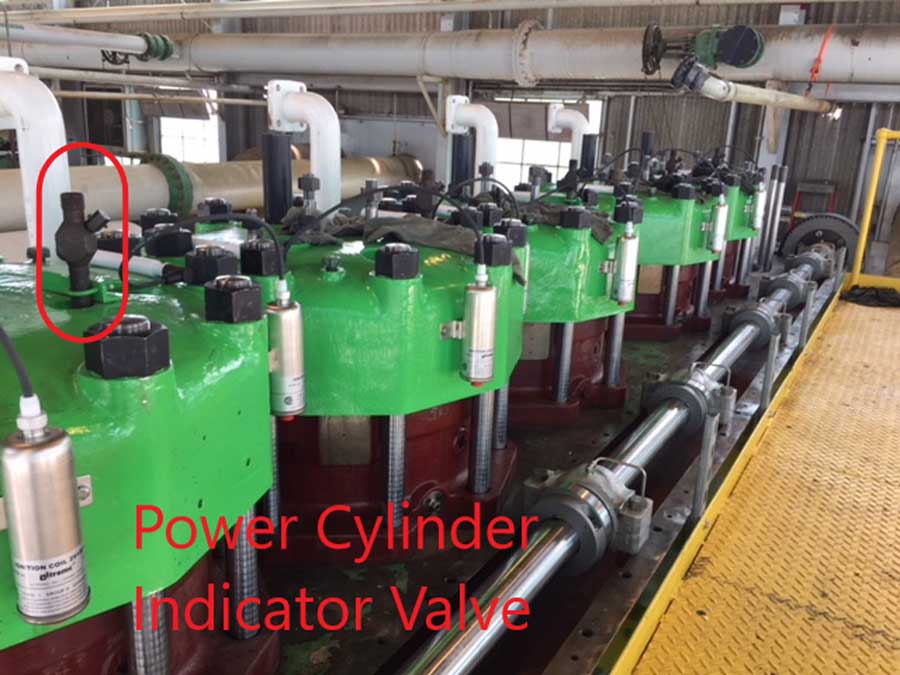 Power cylinder indicator valve